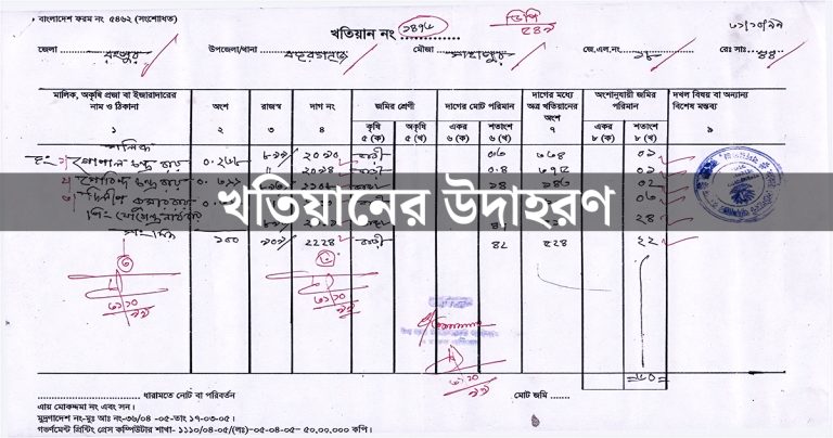খতিয়ান তথ্য
